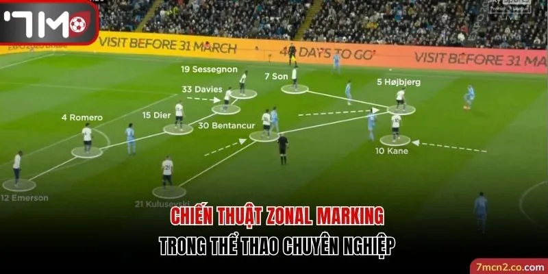 Chiến Thuật Zonal Marking Trong Thể Thao Chuyên Nghiệp