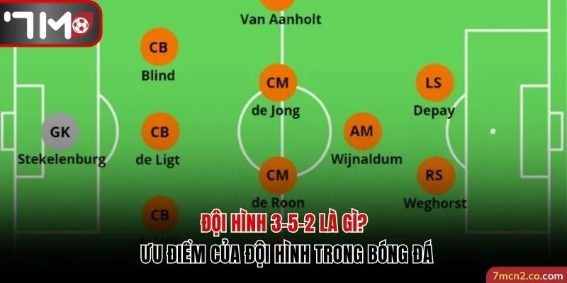 Đội Hình 3-5-2 Là Gì? Ưu Điểm Của Đội Hình Trong Bóng Đá