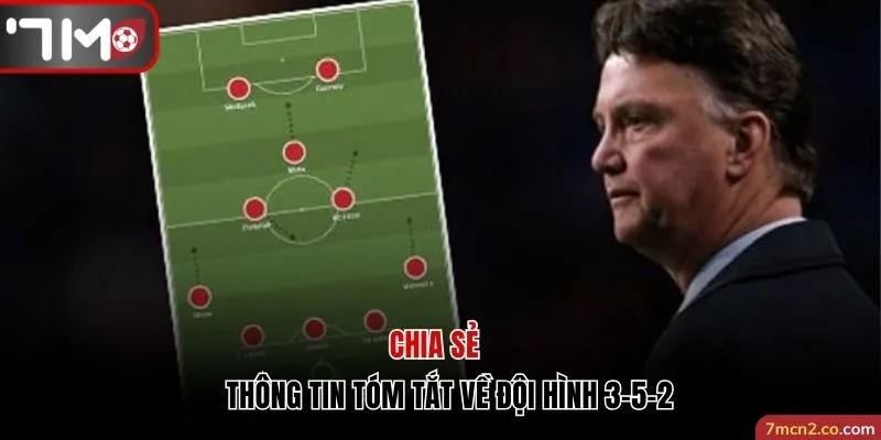 Một số thông tin tóm tắt về đội hình 3-5-2